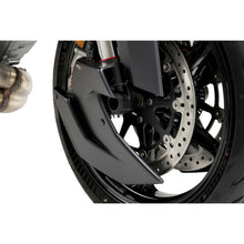 PUIG DISPOSITIVO DI RAFFREDDAMENTO FRENI KTM 1390 SUPERDUKE R EVO 24-25 NERO OPACO